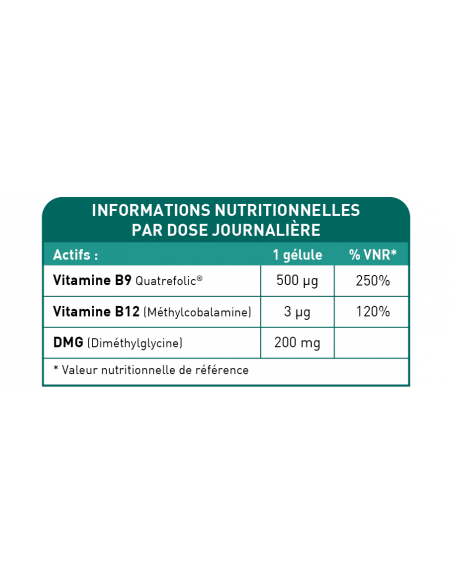 Bionops Methylnat - Vitamines B9 + DMG