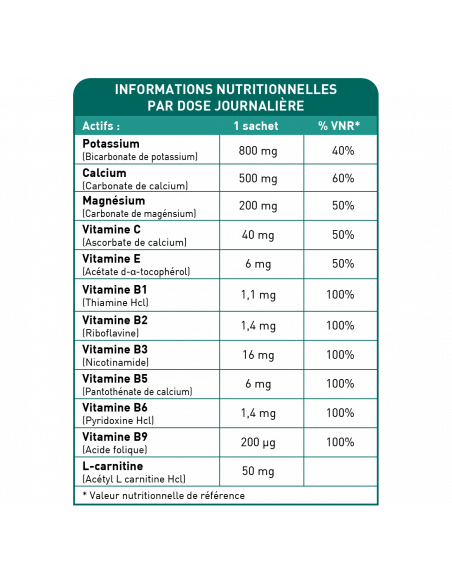 Bionops PH Nat 30 sachets - Régule l'équilibre Acido -Basique - Anti acidité gastrique Bionops PH Nat 30 sachets - Régule l'équilibre Acido -Basique - Anti acidité gastrique