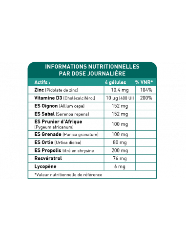 Bionops Prostatotal - Complément Alimentaire pour la prostate - Prunier d'Afrique - Ortie - Zinc - Vitamine D - Ingrédients
