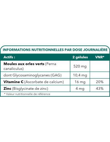 Bionops Rhumatonat - Hilft bei der Kollagenbildung
