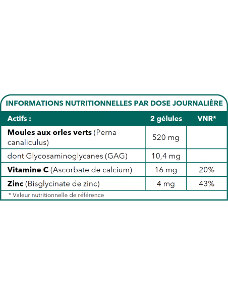 Bionops Rhumatonat - Hilft bei der Kollagenbildung