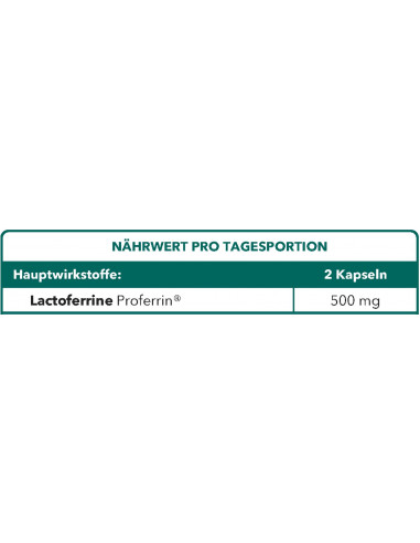 Bionops Schweiz Lactoferrinat 60 Kapseln - Lactoferrin - Zutaten Tabelle