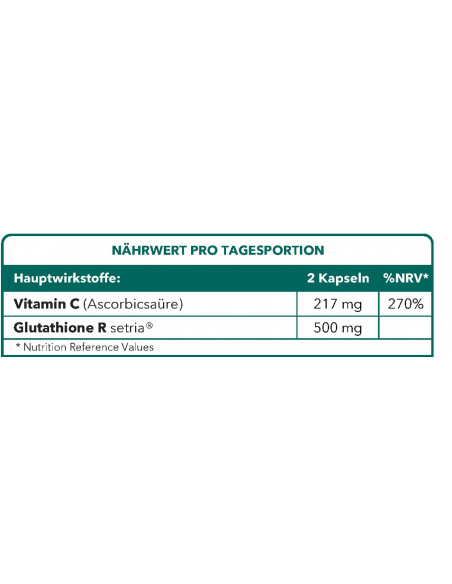 GLUTATHION R