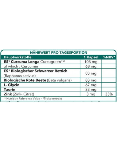 DETOXNAT MATIN & SOIR