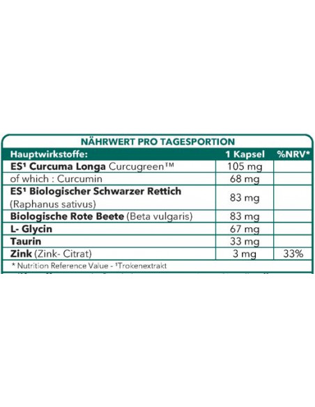 DETOXNAT MATIN & SOIR