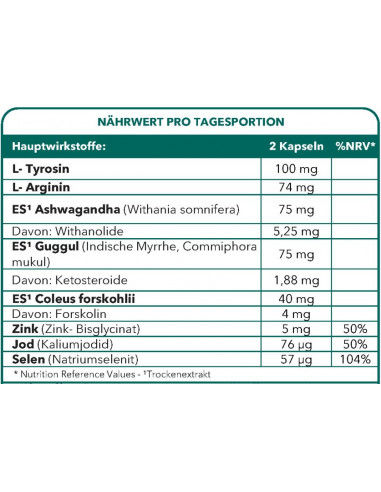 Bionops Thyroïnat 120 Kapseln - Nahrungsergänzungsmittel für die Schilddrüse