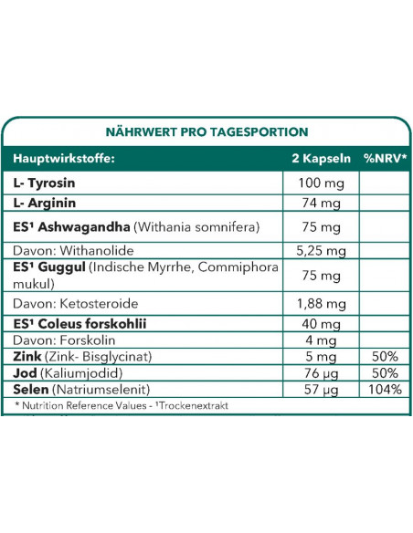 Bionops Thyroïnat 120 Kapseln - Nahrungsergänzungsmittel für die Schilddrüse