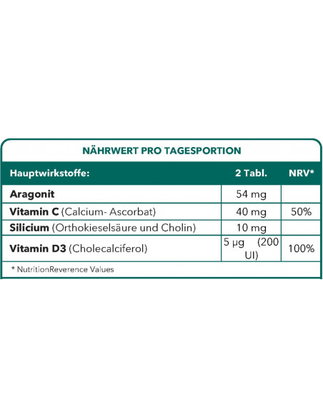 Bionops Ostéonat 60 comprimés - Confort Articulaire