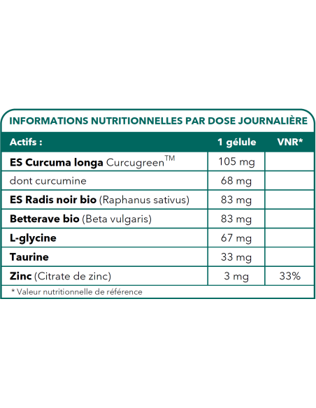 DETOXNAT MATIN & SOIR
