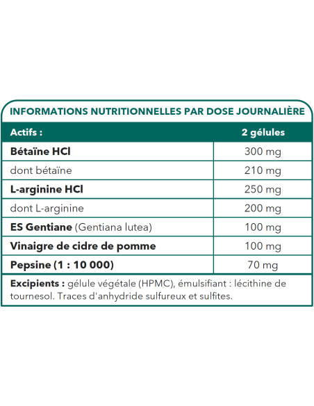 Bionops Gastro Digest 60 Kapseln - Unterstützt die Verdauung - Tabelle der Inhaltsstoffe