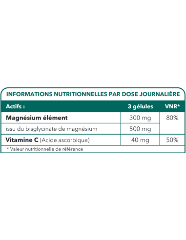 MAG BISGLYCINATE 300  BIONOPS