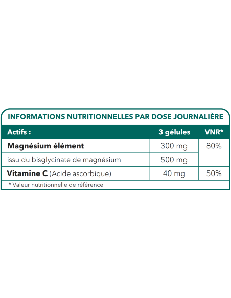 MAG BISGLYCINATE 300  BIONOPS