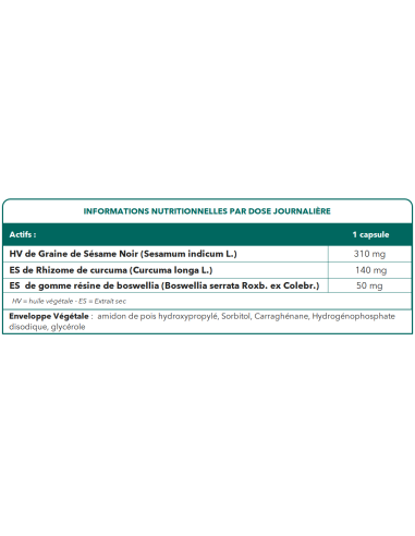 ANTALNAT CHRONO ® 60 Capsules